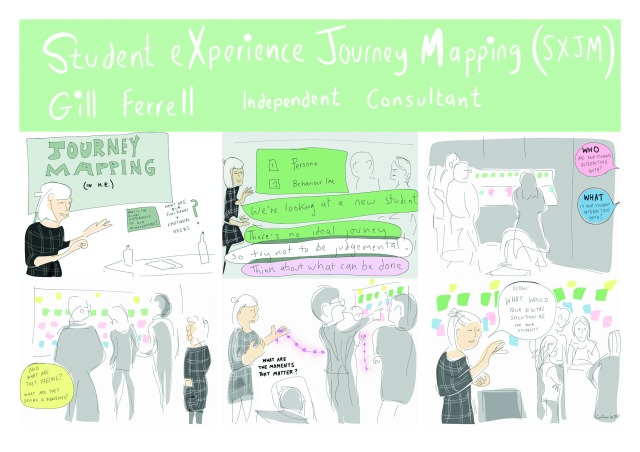 5 Student eXperience Journey Mapping (SXJM) where can digital really make a difference